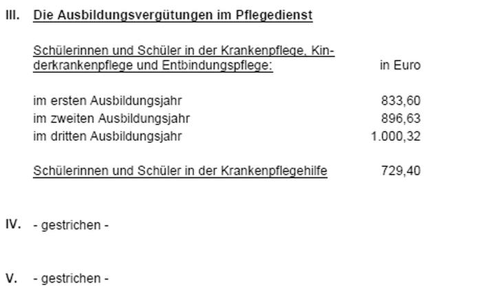 Grafik
