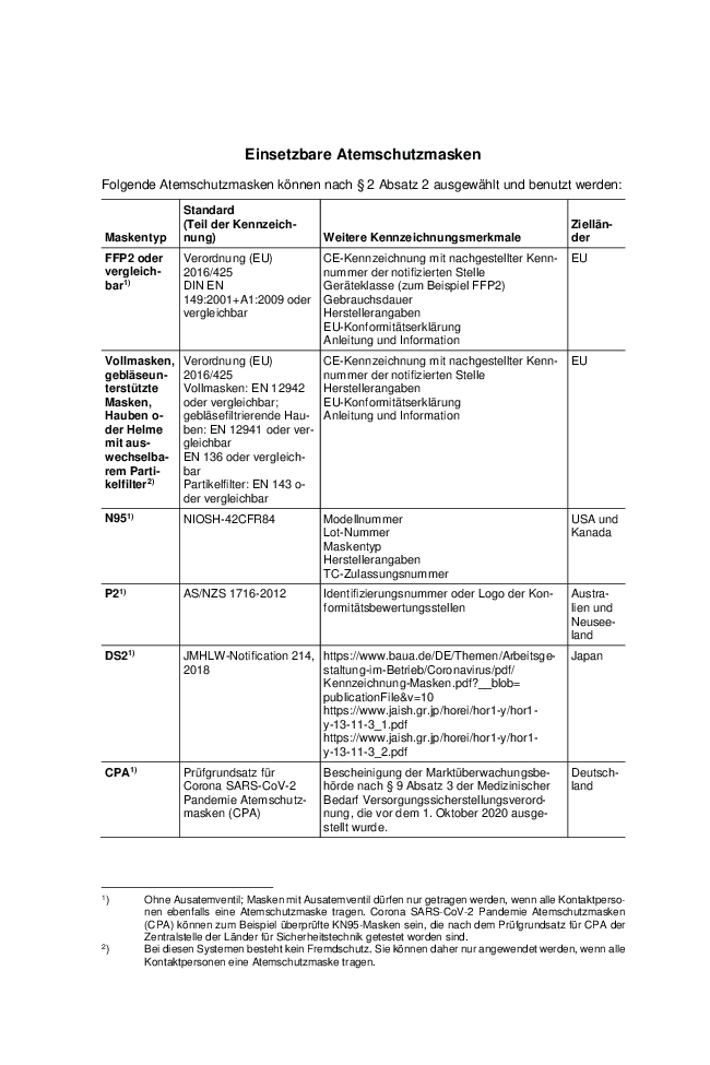 Grafik